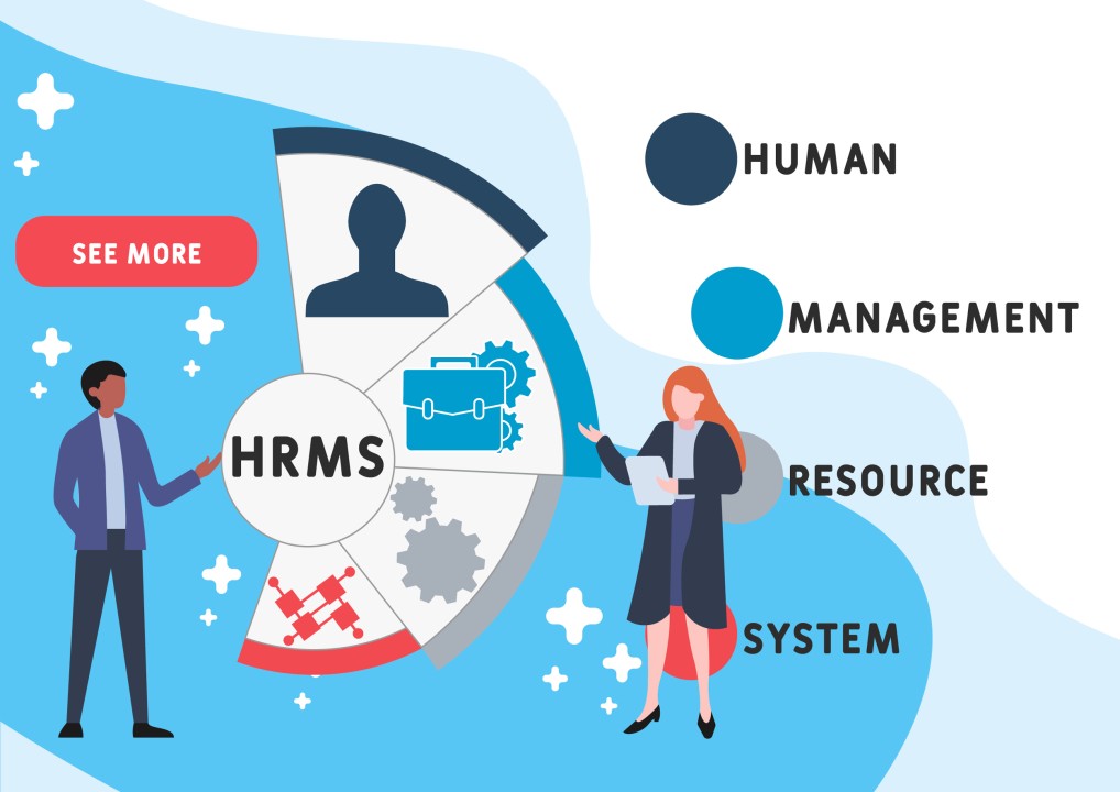Harmonizing Business Dynamics: The ERP and HRMS Symphony