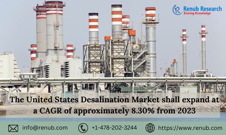 United States Desalination Market WingsMyPost
