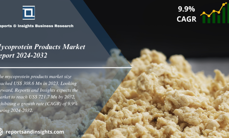 Mycoprotein Products Market WingsMyPost