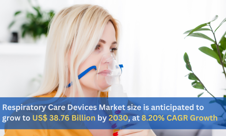 Respiratory Care Devices Market size is anticipated to grow to US 38.76 Billion by 2030 at 8.20 CAGR Growth – Renub Research WingsMyPost