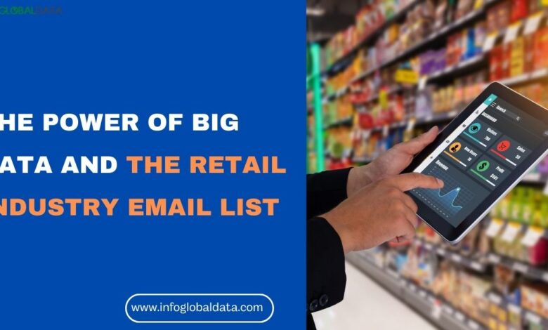 Revolutionizing The Power of Big Data and the Retail Industry-infoglobaldata