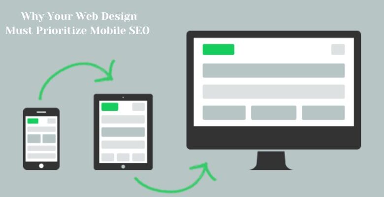 Why Your Web Design Must Prioritize Mobile SEO