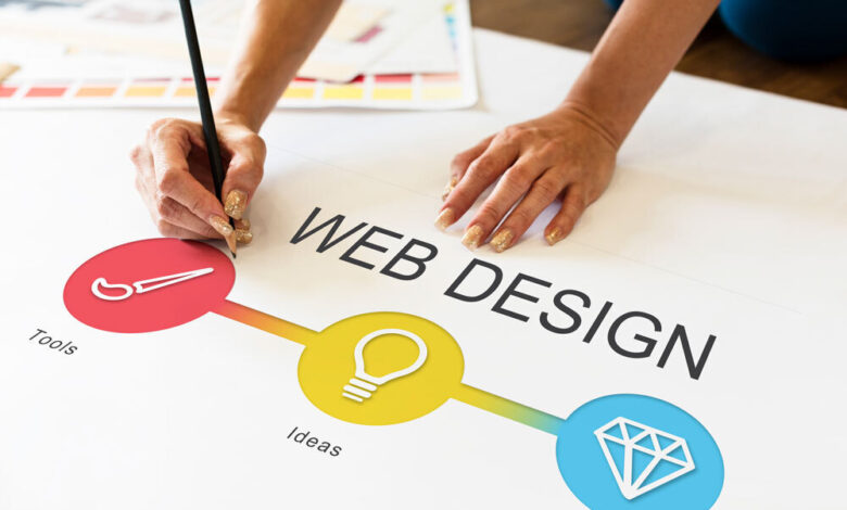 web designer in Dubai