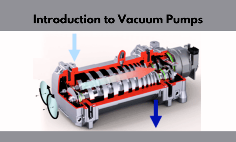 How Does a Vacuum Pump Work