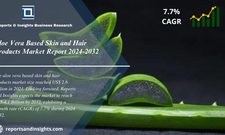 Aloe Vera Based Skin and Hair Products Market WingsMyPost