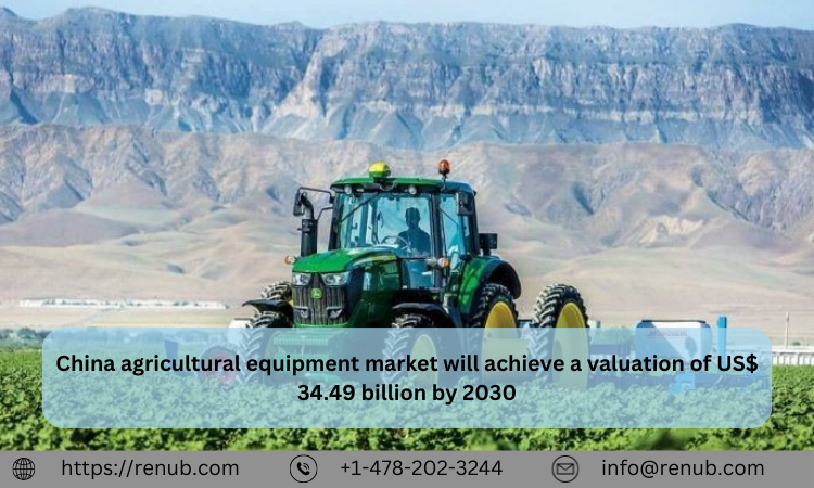 China Agricultural Equipment Market WingsMyPost