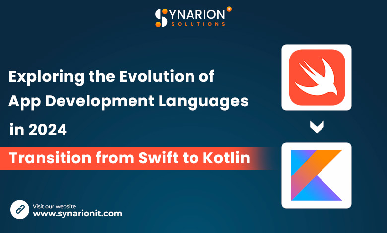 Exploring The Evolution Of App Development Languages In 2024   Exploring The Evolution Of App Development Languages In 2024 Transition From Swift To Kotlin 