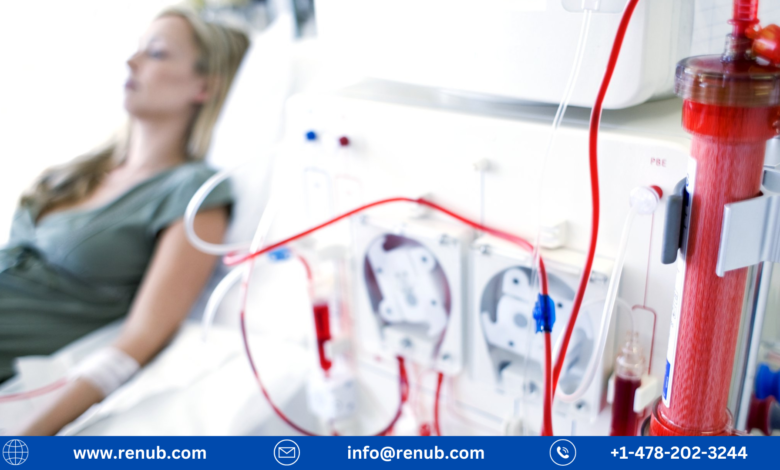 Global Dialysis Market Size Forecast 2023 2028 Industry Trends Growth Share Outlook Impact of Inflation Opportunity Company Analysis WingsMyPost