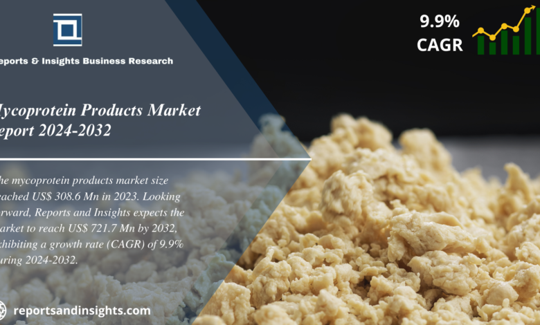 Mycoprotein Products Market WingsMyPost