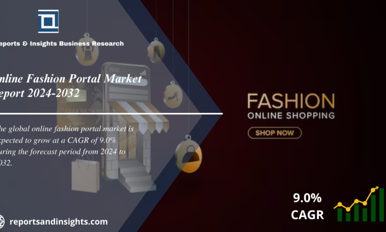 Online Fashion Portal Market WingsMyPost