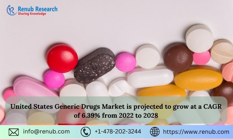 United States Generic Drugs Market WingsMyPost