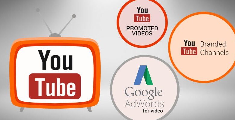 YouTube Marketing services WingsMyPost