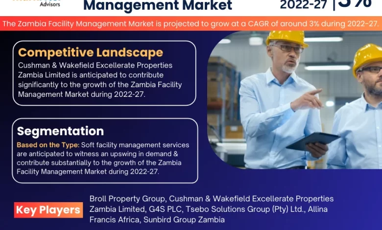 Zambia Facility Management Market