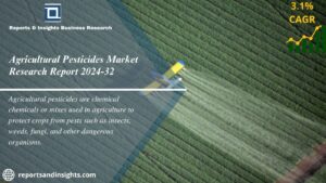 Agricultural Pesticides Market new WingsMyPost