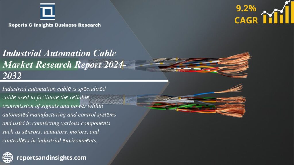 Industrial Automation Cable Market Canva WingsMyPost