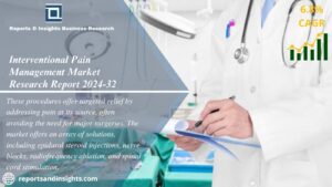 Interventional Pain Management Market new WingsMyPost