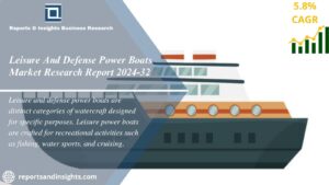 Leisure And Defense Power Boats Market new WingsMyPost
