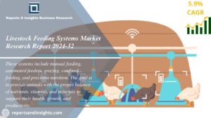 Livestock Feeding Systems Market new WingsMyPost