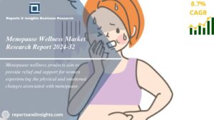 Menopause Wellness Market new 1 WingsMyPost