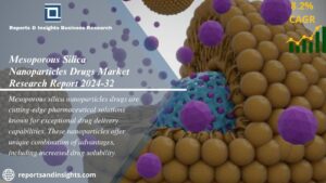 Mesoporous Silica Nanoparticles Drugs Market new WingsMyPost