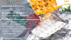 Recyclable HDPE Blister Packaging Market new WingsMyPost