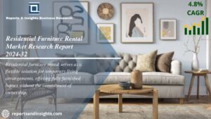 Residential Furniture Rental Market new WingsMyPost