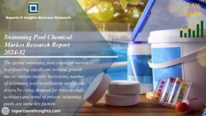 Swimming Pool Chemical Market new WingsMyPost