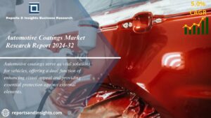 Automotive Coatings Market new WingsMyPost