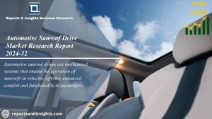 Automotive Sunroof Drive Market new WingsMyPost