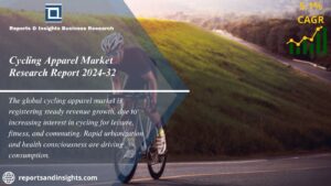 Cycling Apparel Market new WingsMyPost