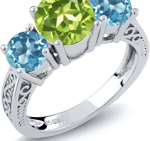 Green Blue Topaz Diamond Ring WingsMyPost
