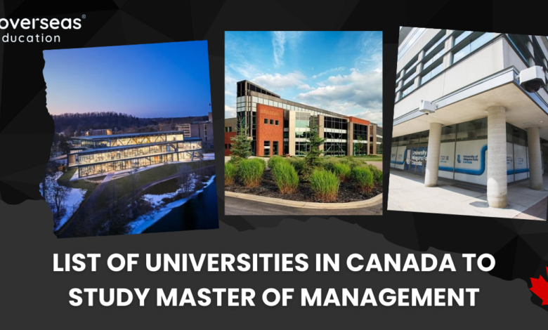 List of universities in Canada