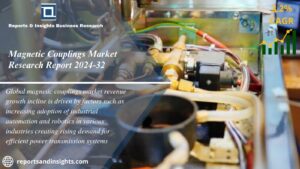 Magnetic Couplings Market new WingsMyPost