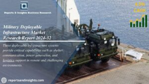 Military Deployable Infrastructure Market new WingsMyPost
