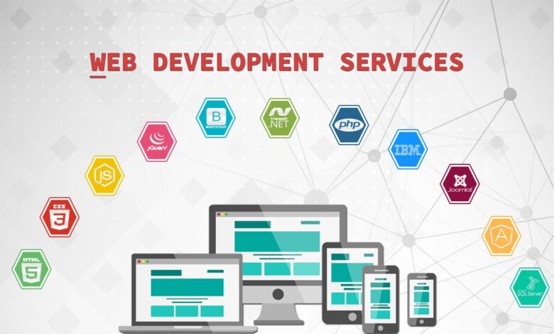 Wyoming Web Development Services