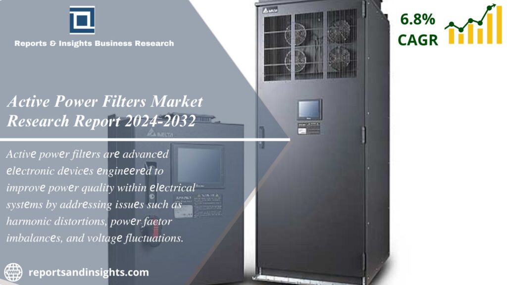 Active Power Filters Market Canva WingsMyPost