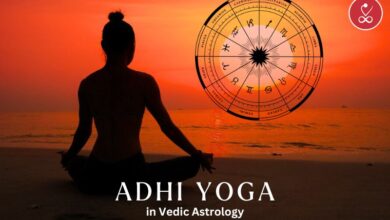 Adhi Yoga