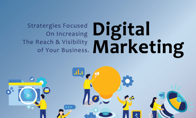 Digital Marketing Company in Coimbatore