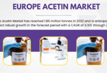 The Europe Acetin Market reached 1.86 million tonnes in 2022 and is projected to grow at a 3.15% CAGR from 2024 to 2028.
