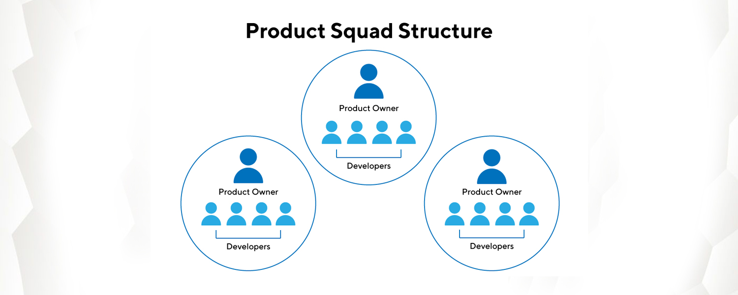  Handling Team Size and Structure