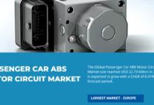 The Passenger Car ABS Motor Circuit Market hit USD 22.73 billion in 2022, poised to rise at a 6.41% CAGR from 2024 to 2028.