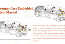 The Passenger Cars Embedded System Market reached $4.5 billion in 2022 and is expected to grow at a 5.99% CAGR from 2024 to 2028.