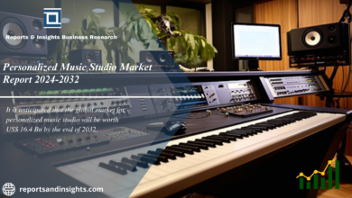 Personalized Music Studio Market WingsMyPost