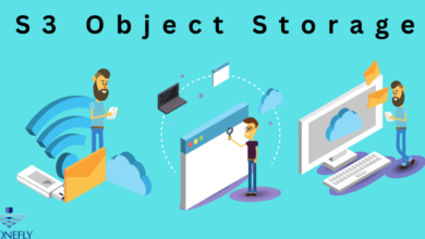 S3 Object Storage
