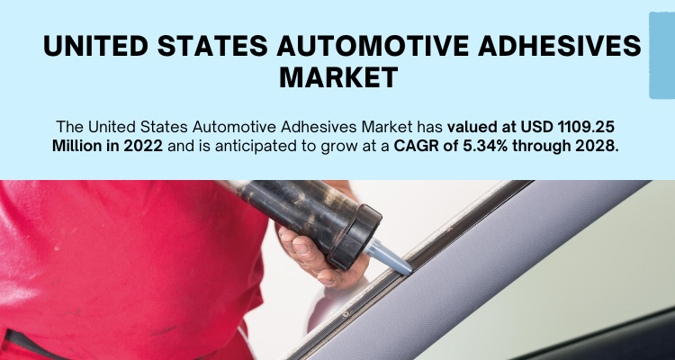 United States Automotive Adhesives Market Mapping Growth, 5.34% CAGR