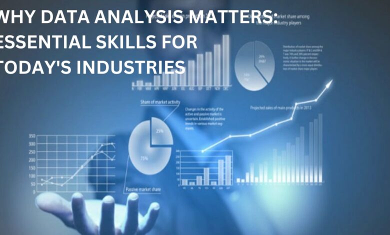 Why Data Analysis Matters: Essential Skills for Today's Industries