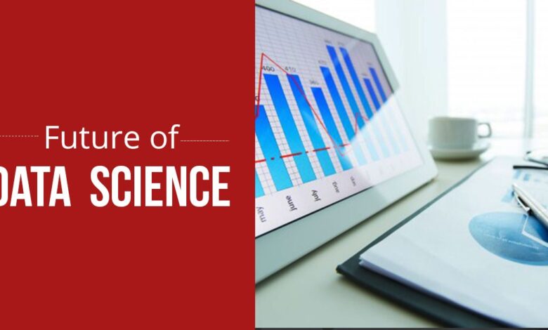 Future of Data Science Industry