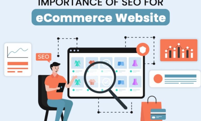 increase SEO organic traffic and sales for ecommerce website
