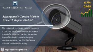 Micrographic Camera Market new WingsMyPost