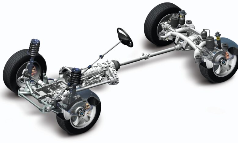 Global Automotive AWD Systems Market stood at USD 33 billion in 2022 and is expected to grow in the forecast with a CAGR of 8.1%.